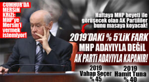 CUMHUR’DA MERSİN “KRİZ” OLDU İYİ Mİ: “2019’DAKİ YÜZDE 5’LİK FARK MHP ADAYIYLA DEĞİL, AK PARTİ ADAYIYLA KAPANIR!”