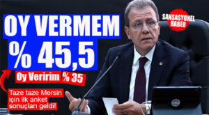YEPYENİ TARİHLİ “CHP’Lİ SEÇER’DEN MEMNUN MUSUNUZ?” ANKETİNİN SONUÇLARI GELDİ:  