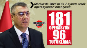 MERSİN VALİSİ ATİLLA TOROS İLK 7 AYDA KENTTE YAPILAN TERÖR OPERASYONLARININ BİLANÇOSUNU AÇIKLADI: “TÜM TERÖR ODAKLARINA KARŞI MÜCADELEMİZ TAVİZSİZ SÜRMEKTEDİR!”