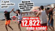 RESMİ RAKAMLAR GELDİ: MERSİN’DE SURİYELİ SAYISI 3 AYDA 12 BİN KİŞİ AZALDI.. RESMİ RAKAMLARA GÖRE MERSİN’DE KAÇ SURİYELİ KALDI? İŞTE CEVABI…