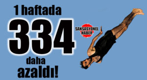 MERSİN’DEKİ GÜNCEL RESMİ SURİYELİ SAYISI AÇIKLANDI: 152.499