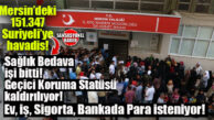 SURİYELİLERİN DÖNÜŞÜNÜ HIZLANDIRACAK GELİŞME: MERSİN’DEKİ 151 BİN SURİYELİ İÇİN YENİ DÖNEM BAŞLADI! SGK KATKI PAYI ZORUNLULUĞU DÖNÜŞLERİ TETİKLEYECEK