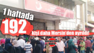 MERSİN’DE SON SURİYELİ NÜFUSU AÇIKLANDI: BİR HAFTADA 192 KİŞİ ÜLKESİNE DÖNDÜ!