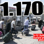 MERSİN’DE SURİYELİ NÜFUSUNDA FLAŞ GELİŞME: BİR HAFTADA 1.170 GEÇİCİ KORUMA ALTINDAKİ SURİYELİ VEDA ETTİ!