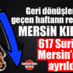 ÖNEMLİ GELİŞME: BİR HAFTADA YÜZLERCE SURİYELİ MERSİN’DEN GİTTİ! TAM 617 KİŞİ…