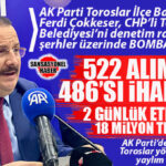 CHP’Lİ TOROSLAR BELEDİYESİ’NE AK PARTİ TOROSLAR İLÇE BAŞKANI ÇOKKESER, DENETİM RAPORUNDA ORTAYA ÇIKAN SKANDALLARI AÇIKLADI: “167 MİLYON TL AÇIK, 486 DOĞRUDAN TEMİN”