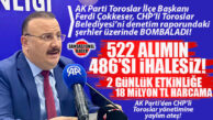 CHP’Lİ TOROSLAR BELEDİYESİ’NE AK PARTİ TOROSLAR İLÇE BAŞKANI ÇOKKESER, DENETİM RAPORUNDA ORTAYA ÇIKAN SKANDALLARI AÇIKLADI: “167 MİLYON TL AÇIK, 486 DOĞRUDAN TEMİN”