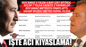 SANSASYONEL ANALİZ: KOCAMAZ KURDU, SEÇER DURDURDU! MERSİN’İN KAYIP 7 YILI!