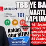 TBB BAŞKANI SEÇİLDİ AMA KARNESİ TARTIŞMA YARATTI: VAHAP SEÇER’İN VAATLERİ GERÇEKLEŞTİRME ORANI SINIFTA KALDI! 161 VAADİN 37’Sİ YAPILDI, 85’İNE DOKUNULMADI BİLE…