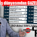İŞ DÜNYASINDAN GÜZEL HABER! İSO İKİNCİ 500 LİSTESİ AÇIKLANDI: MERSİN’DEN 11 FİRMA LİSTEDE!