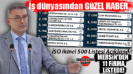 İŞ DÜNYASINDAN GÜZEL HABER! İSO İKİNCİ 500 LİSTESİ AÇIKLANDI: MERSİN’DEN 11 FİRMA LİSTEDE!