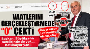 GÜNÜN ÜNİVERSİTE TEZ KONUSU! BOZYAZI BELEDİYE BAŞKANI MUSTAFA ÇETİNKAYA’NIN 2 YILLIK KARNESİ AÇIKLANDI: “VAATLER SIFIR ÇEKTİ”